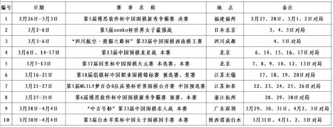 在中国汗青上的208位天子当中，乾隆（刘永 饰）89岁最寿，而这位自称“十全白叟”的天子素性风骚，爱好与年夜臣逗趣。主持编撰《四库全书》的刘墉（李昆 饰）机灵过人，几次用连珠趣话解开乾隆的刁钻题目。乾隆、刘墉与鄂容安一行微服下扬州，一路上，鄂容安鼓动乾隆与刘墉对赌，后者巧言如簧令天子没法告捷，刚巧扬州八怪之一郑板桥（岳华 饰）谢绝为天子作画，乾隆遂难为刘墉获得郑板桥墨宝，不想刘墉再次到手。乾隆与鄂容安独自出行，于路为女乐年夜凤（惠英红 饰）得救后又巧遇妙算子，各种奇遇以后，乾隆又获得了难为刘墉的新法子……